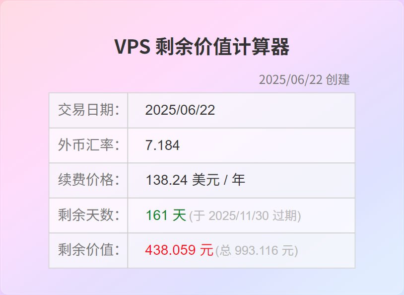 【出鸡】斯巴达黑五半价阿什本4C4G